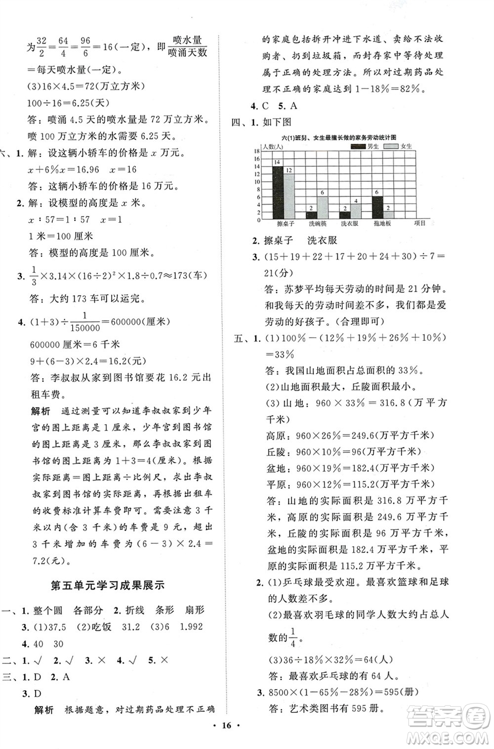 山東教育出版社2024年春小學(xué)同步練習(xí)冊分層指導(dǎo)六年級(jí)數(shù)學(xué)下冊通用版參考答案