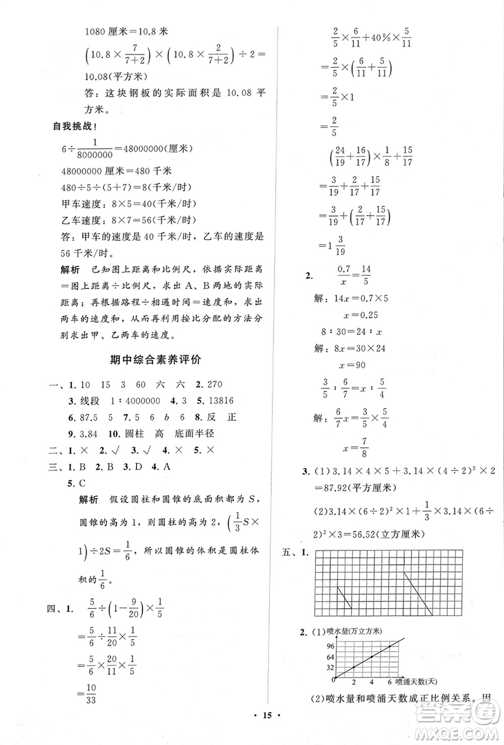 山東教育出版社2024年春小學(xué)同步練習(xí)冊分層指導(dǎo)六年級(jí)數(shù)學(xué)下冊通用版參考答案