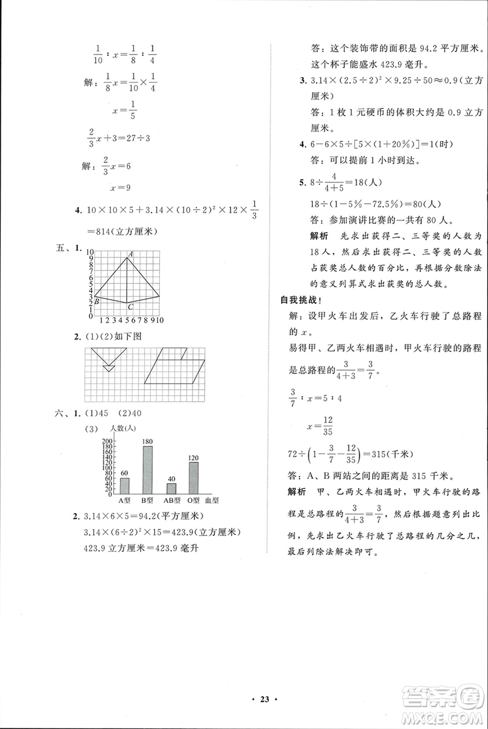 山東教育出版社2024年春小學(xué)同步練習(xí)冊分層指導(dǎo)六年級(jí)數(shù)學(xué)下冊通用版參考答案