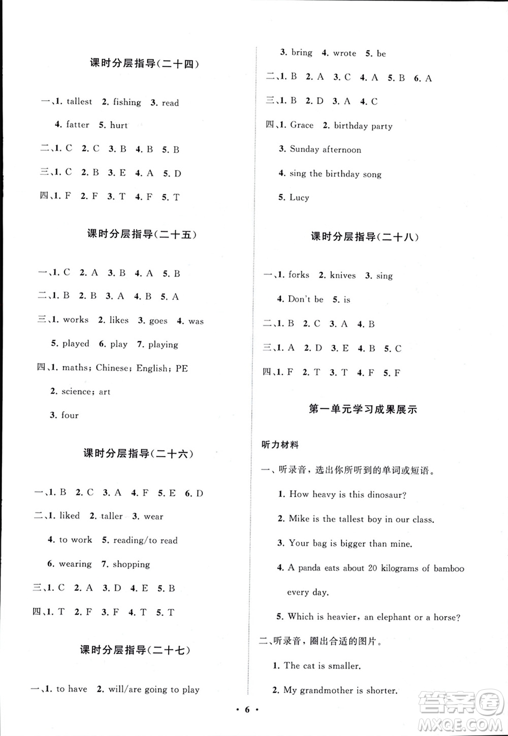 山東教育出版社2024年春小學(xué)同步練習(xí)冊(cè)分層指導(dǎo)六年級(jí)英語下冊(cè)人教版參考答案