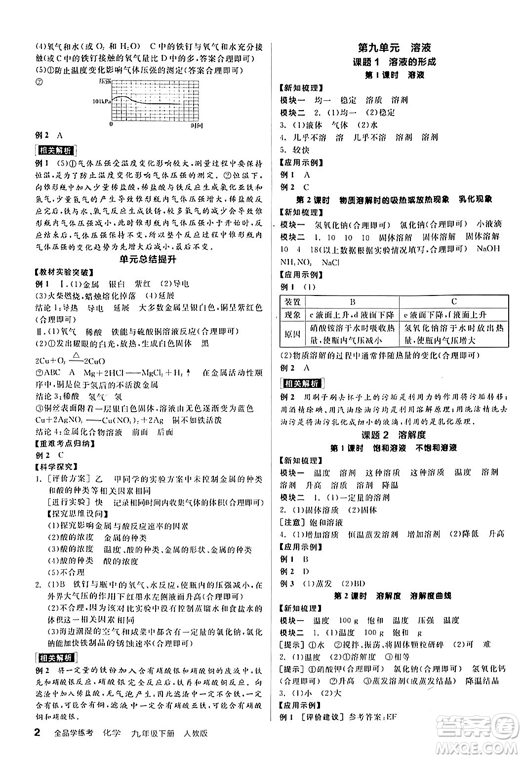 陽光出版社2024年春全品學(xué)練考九年級化學(xué)下冊人教版答案