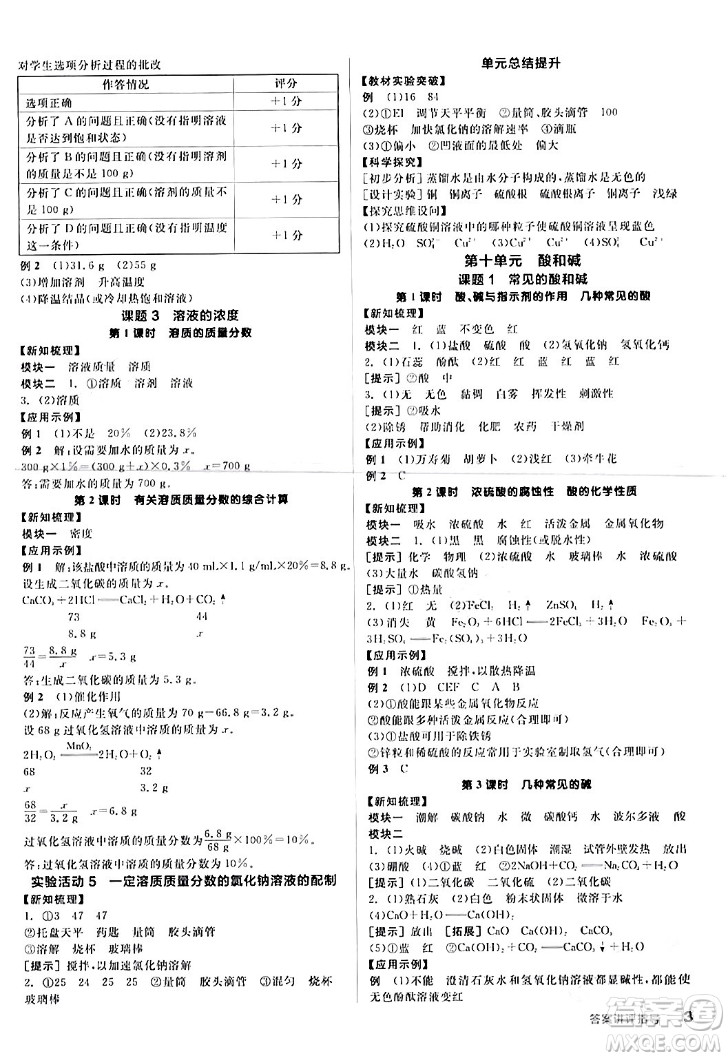 陽光出版社2024年春全品學(xué)練考九年級化學(xué)下冊人教版答案