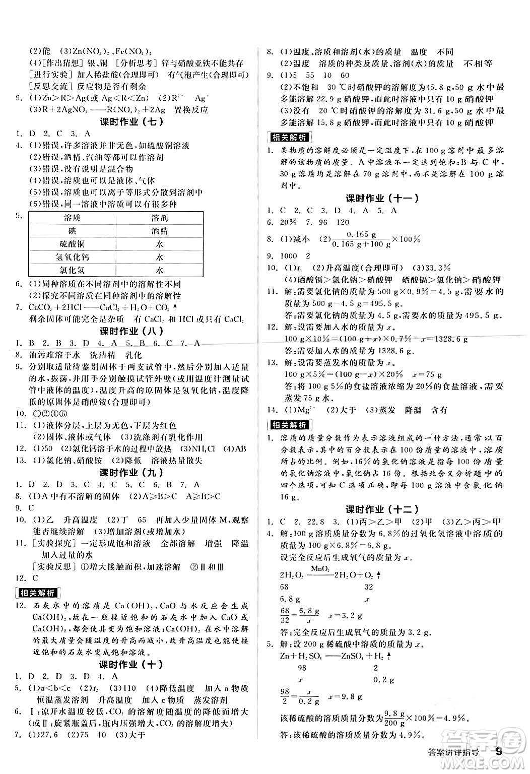 陽光出版社2024年春全品學(xué)練考九年級化學(xué)下冊人教版答案