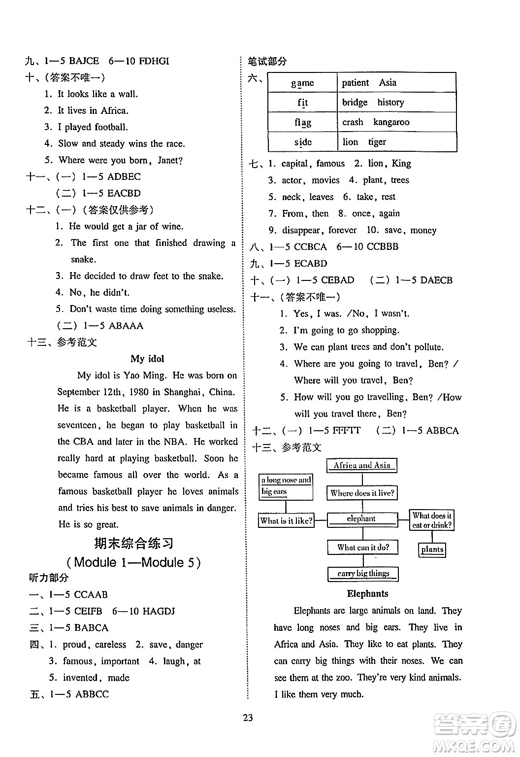 廣州出版社2024年春小學(xué)英語目標實施手冊六年級英語下冊廣州專版答案