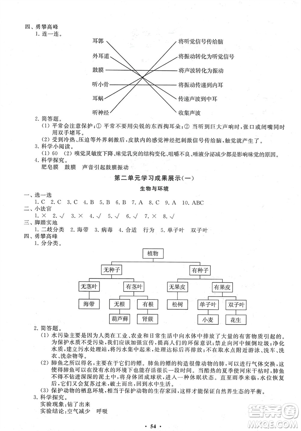 山東教育出版社2024年春小學(xué)同步練習(xí)冊分層指導(dǎo)六年級科學(xué)下冊通用版參考答案