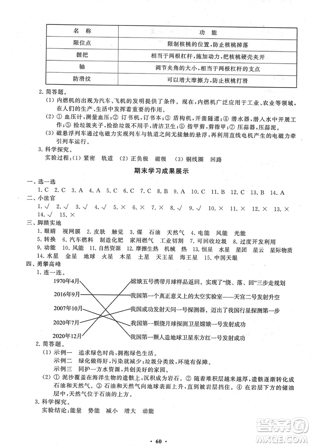 山東教育出版社2024年春小學(xué)同步練習(xí)冊分層指導(dǎo)六年級科學(xué)下冊通用版參考答案