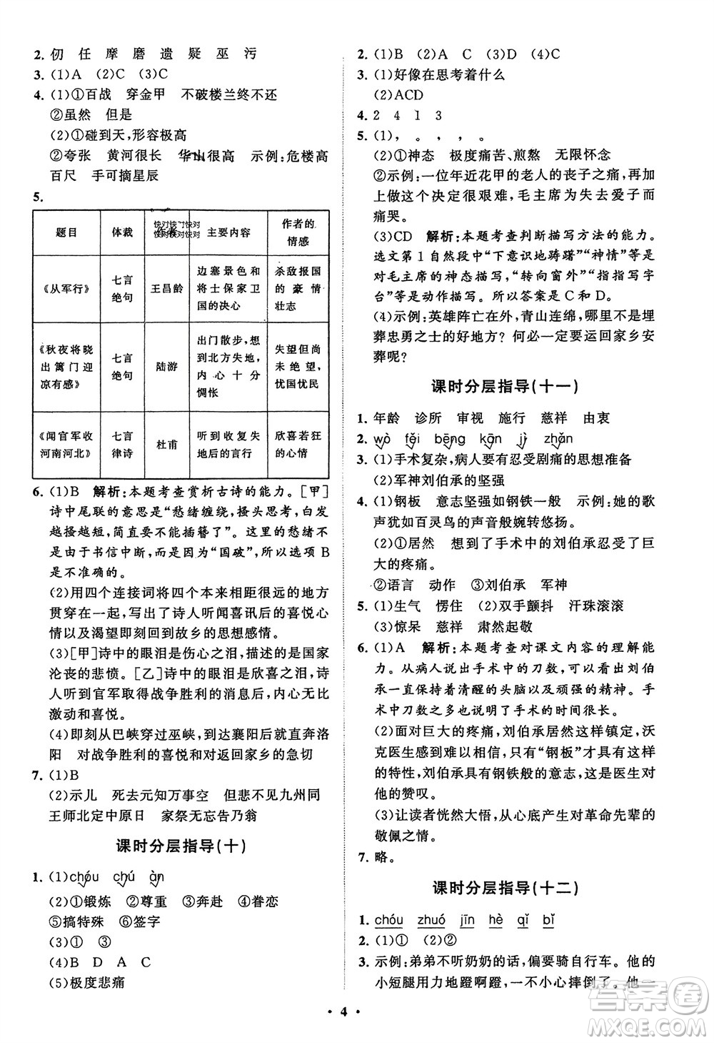 山東教育出版社2024年春小學(xué)同步練習(xí)冊分層指導(dǎo)五年級語文下冊通用版參考答案