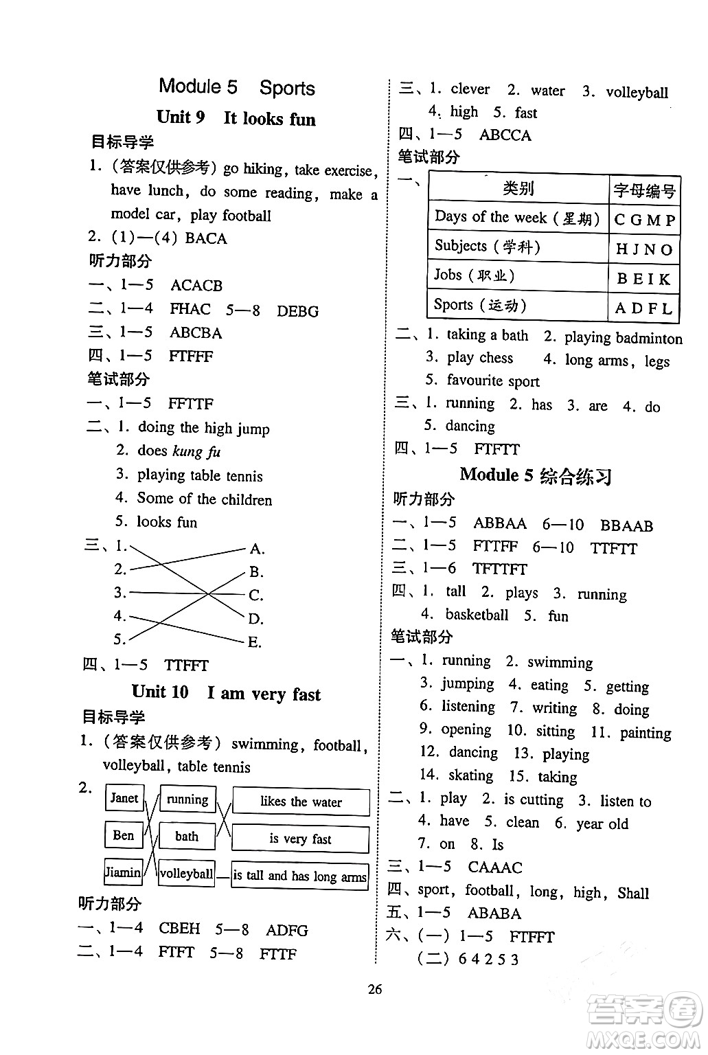 廣州出版社2024年春小學(xué)英語目標實施手冊四年級英語下冊廣州專版答案