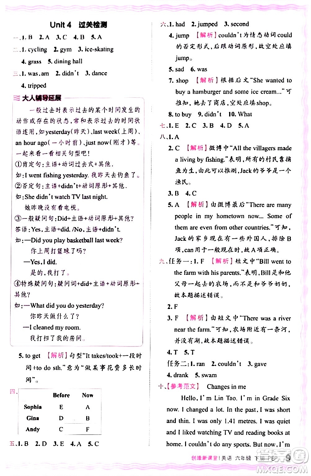 江西人民出版社2024年春王朝霞創(chuàng)維新課堂六年級英語下冊人教PEP版答案