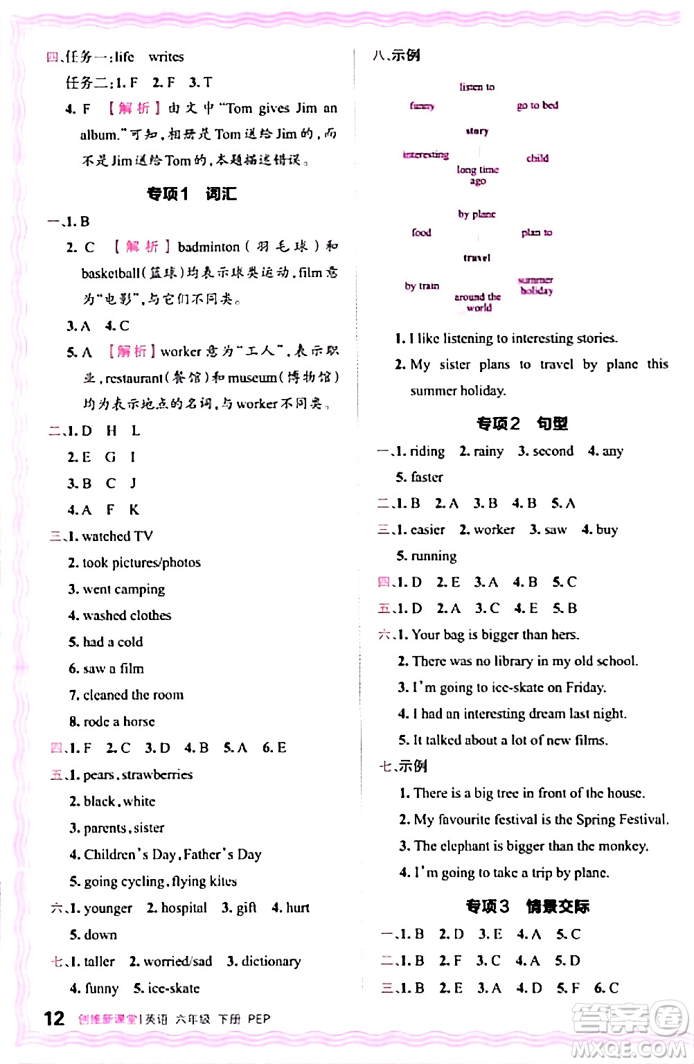 江西人民出版社2024年春王朝霞創(chuàng)維新課堂六年級英語下冊人教PEP版答案