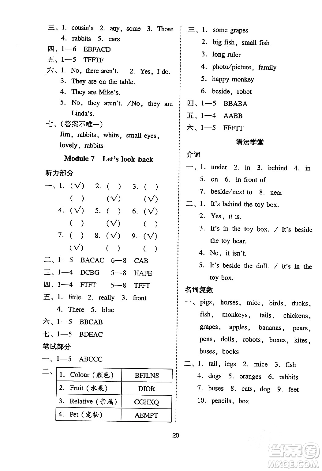 廣州出版社2024年春小學英語目標實施手冊三年級英語下冊廣州專版答案