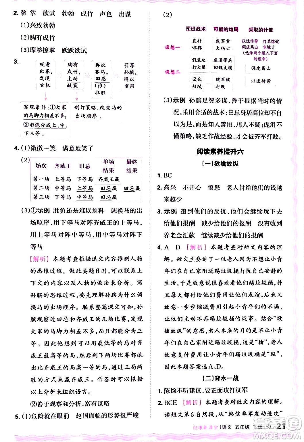 江西人民出版社2024年春王朝霞創(chuàng)維新課堂五年級(jí)語(yǔ)文下冊(cè)人教版答案