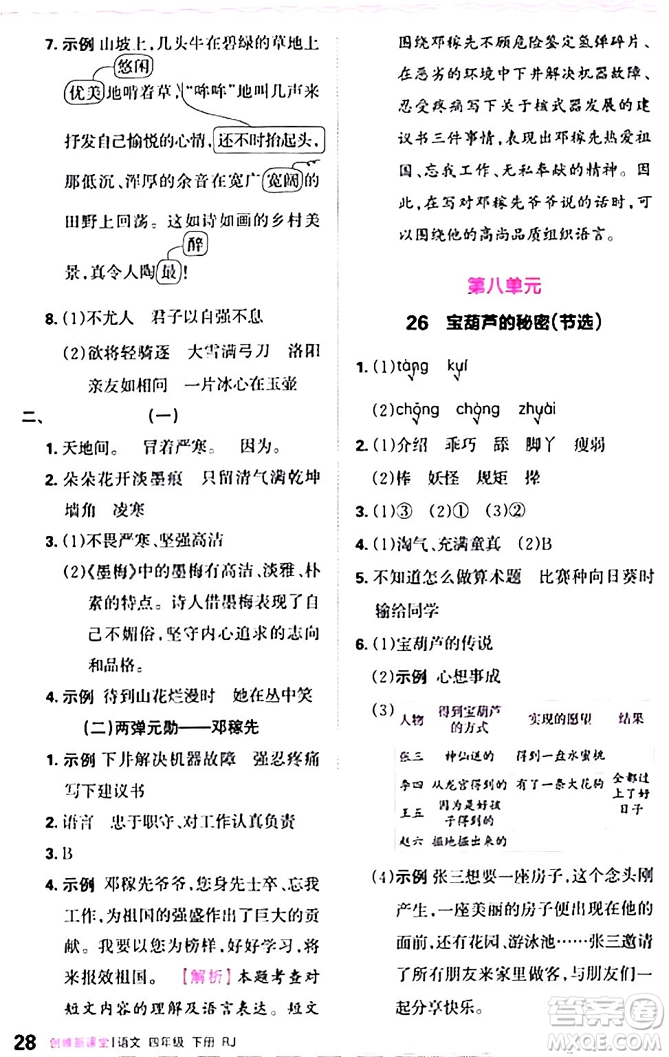 江西人民出版社2024年春王朝霞創(chuàng)維新課堂四年級語文下冊人教版答案