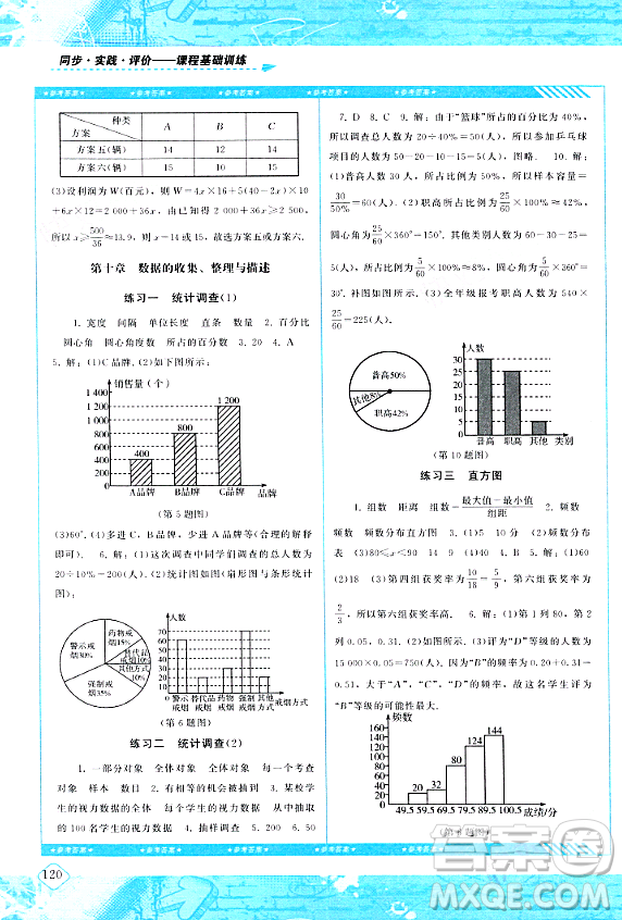 湖南少年兒童出版社2024年春同步實踐評價課程基礎訓練七年級數(shù)學下冊人教版答案