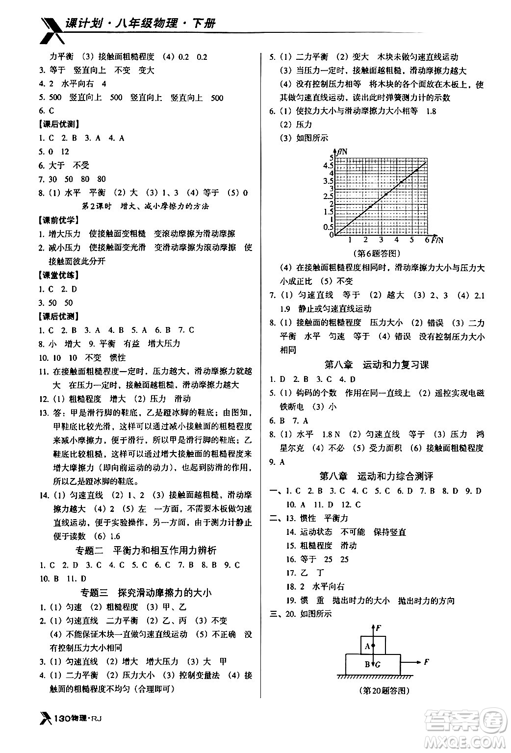 廣東經(jīng)濟出版社2024年春全優(yōu)點練課計劃八年級物理下冊人教版答案