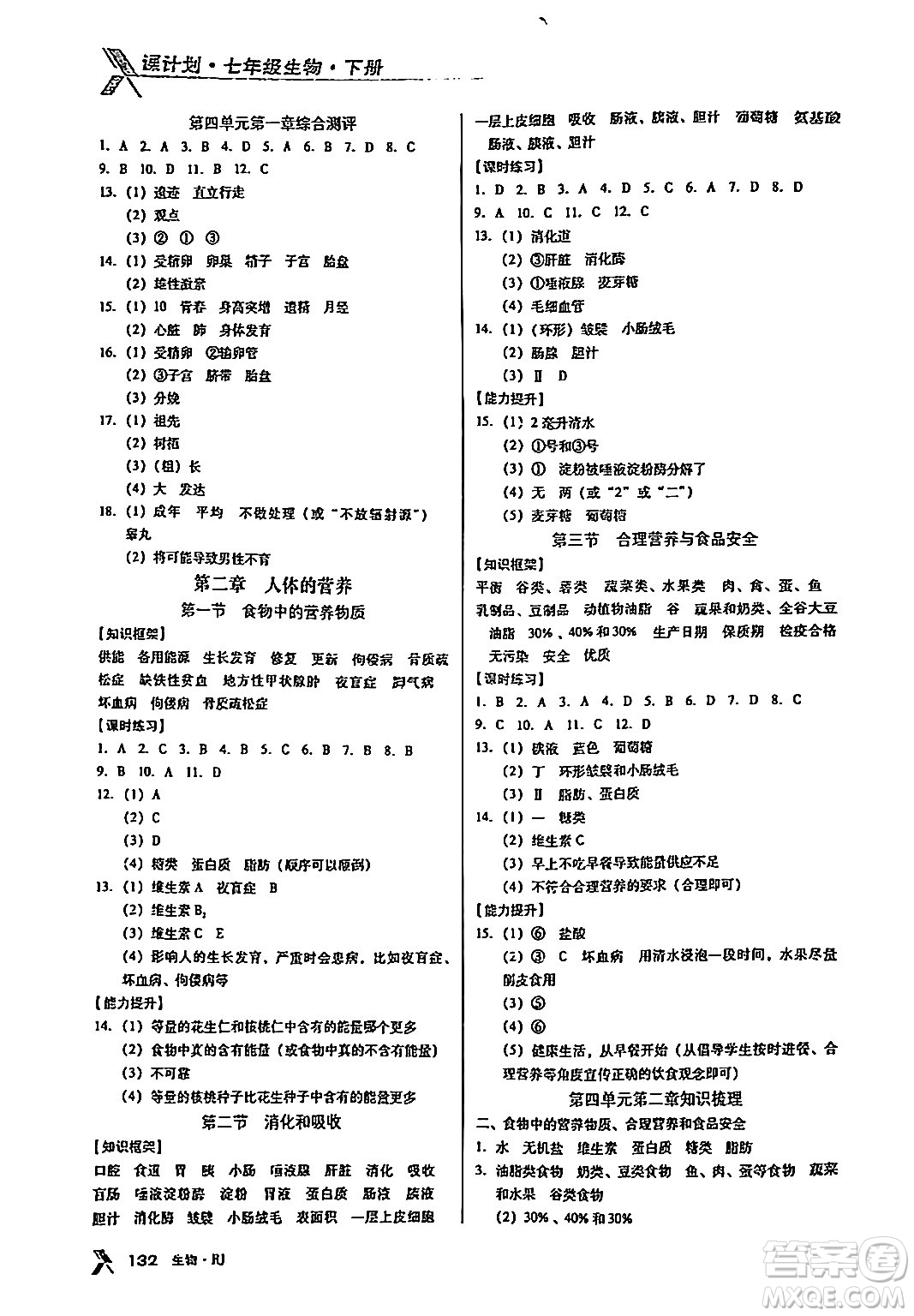 廣東經(jīng)濟(jì)出版社2024年春全優(yōu)點(diǎn)練課計(jì)劃七年級生物下冊人教版答案