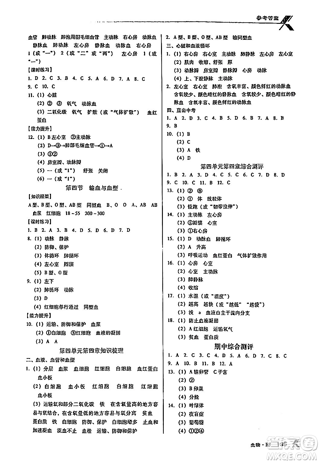 廣東經(jīng)濟(jì)出版社2024年春全優(yōu)點(diǎn)練課計(jì)劃七年級生物下冊人教版答案