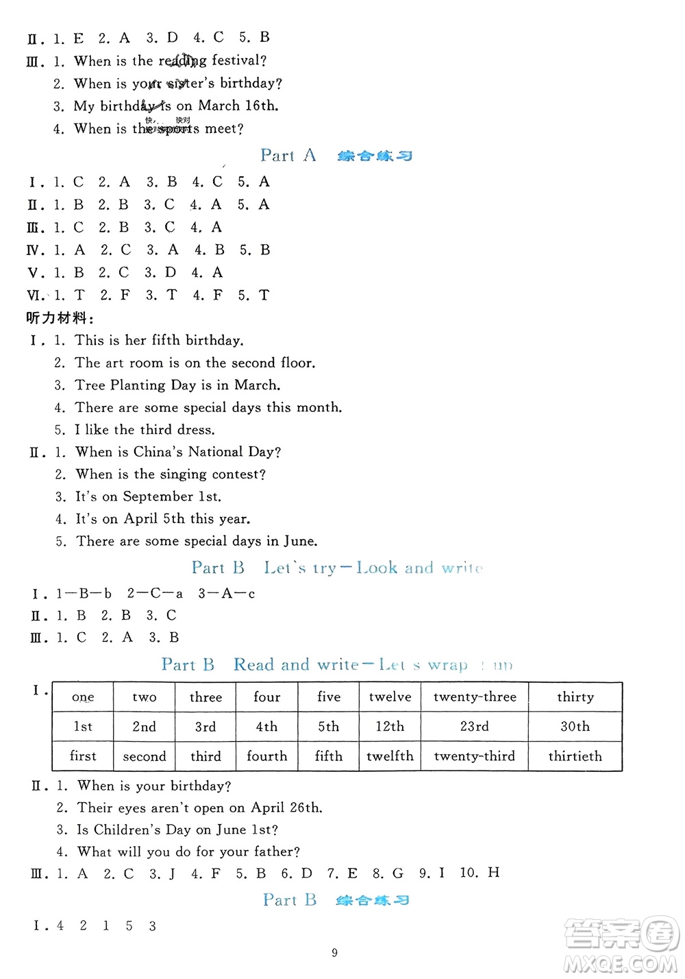 人民教育出版社2024年春同步輕松練習(xí)五年級(jí)英語(yǔ)下冊(cè)人教版參考答案