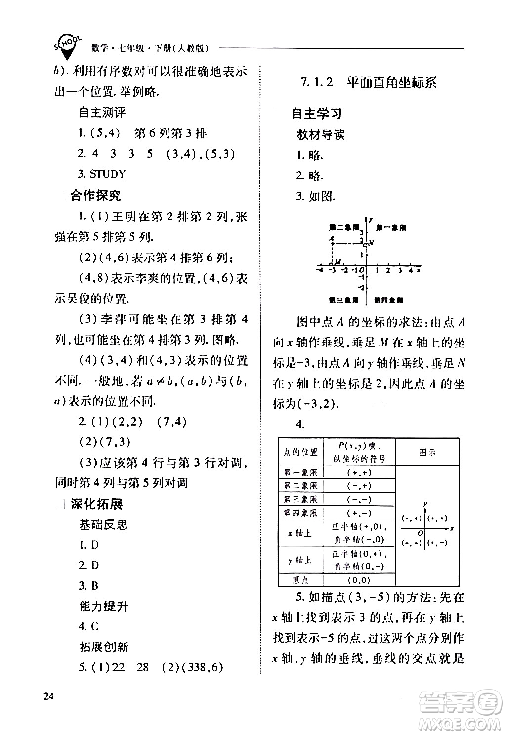 山西教育出版社2024年春新課程問題解決導(dǎo)學(xué)方案七年級(jí)數(shù)學(xué)下冊(cè)人教版答案