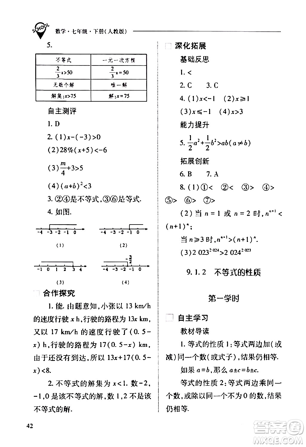 山西教育出版社2024年春新課程問題解決導(dǎo)學(xué)方案七年級(jí)數(shù)學(xué)下冊(cè)人教版答案