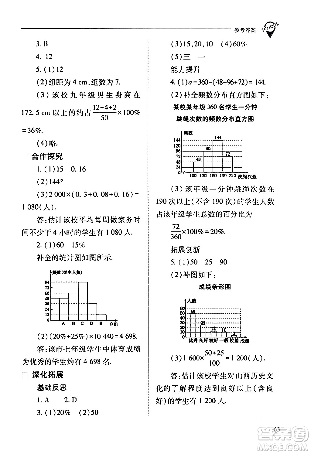 山西教育出版社2024年春新課程問題解決導(dǎo)學(xué)方案七年級(jí)數(shù)學(xué)下冊(cè)人教版答案