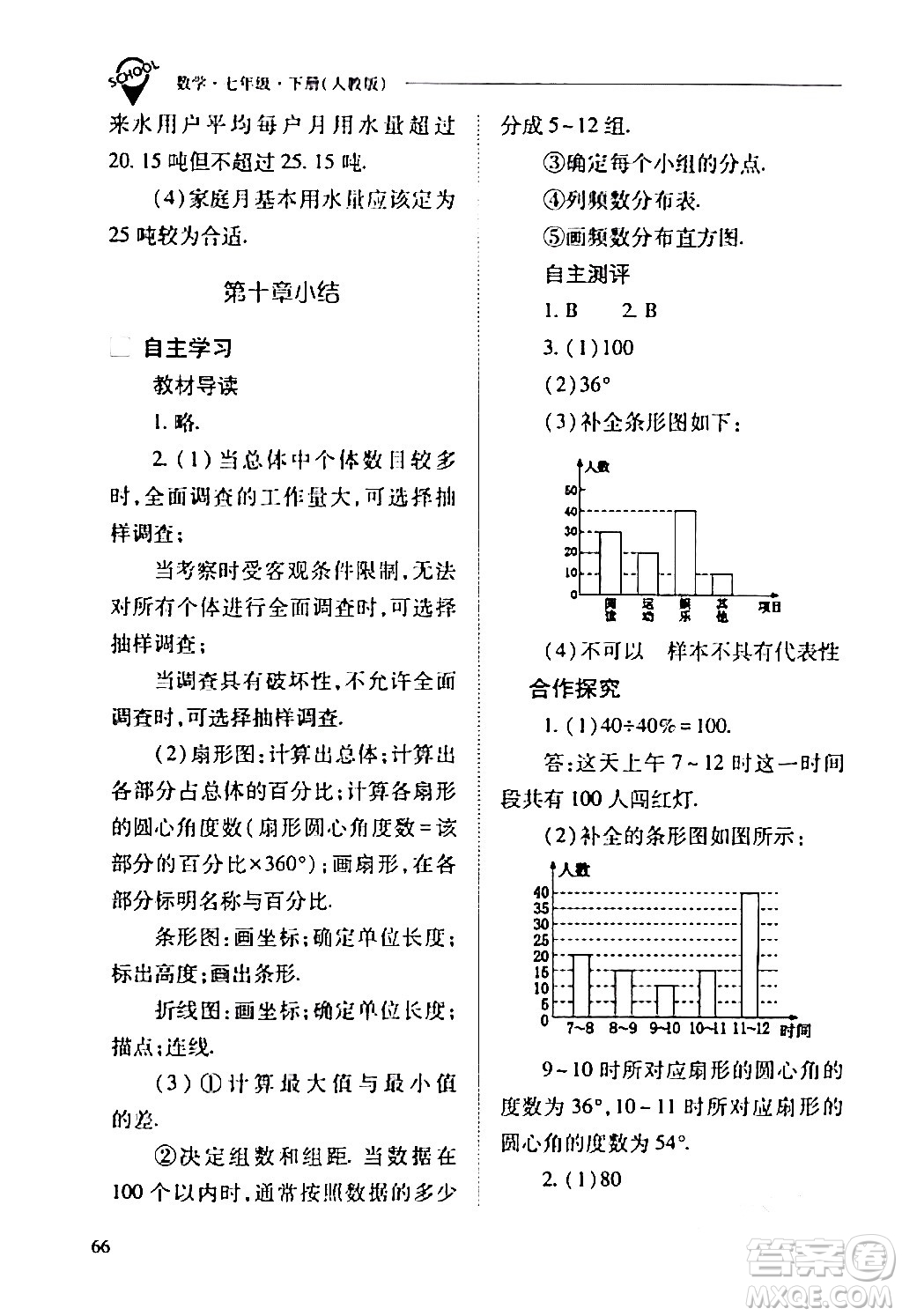 山西教育出版社2024年春新課程問題解決導(dǎo)學(xué)方案七年級(jí)數(shù)學(xué)下冊(cè)人教版答案