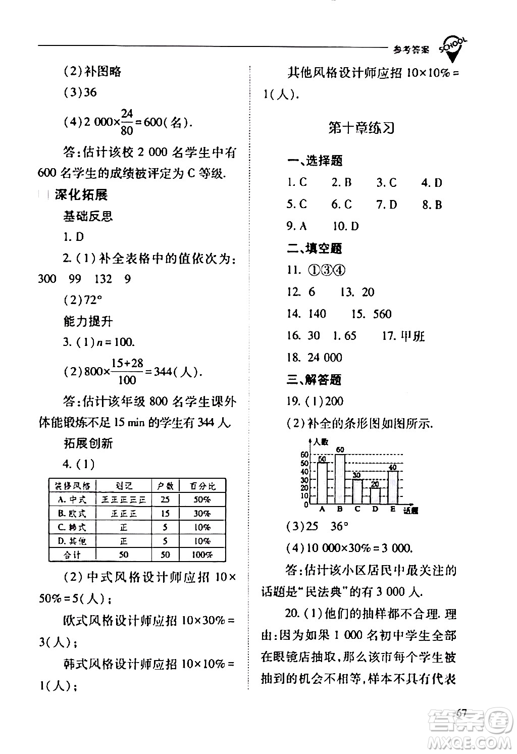 山西教育出版社2024年春新課程問題解決導(dǎo)學(xué)方案七年級(jí)數(shù)學(xué)下冊(cè)人教版答案