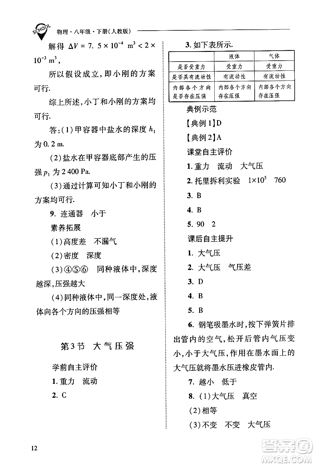 山西教育出版社2024年春新課程問題解決導(dǎo)學(xué)方案八年級物理下冊人教版答案