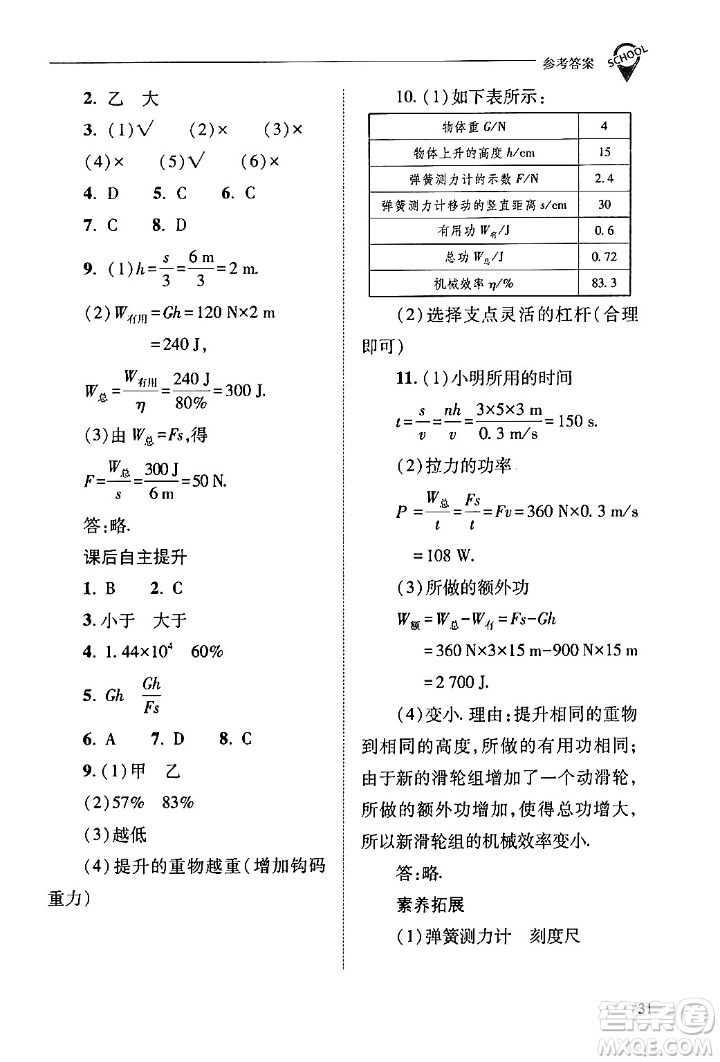 山西教育出版社2024年春新課程問題解決導(dǎo)學(xué)方案八年級物理下冊人教版答案