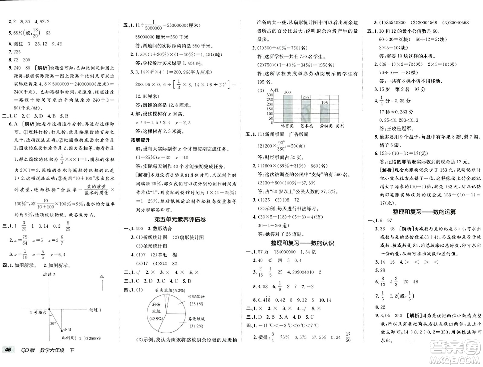 新疆青少年出版社2024年春海淀單元測(cè)試AB卷六年級(jí)數(shù)學(xué)下冊(cè)青島版答案