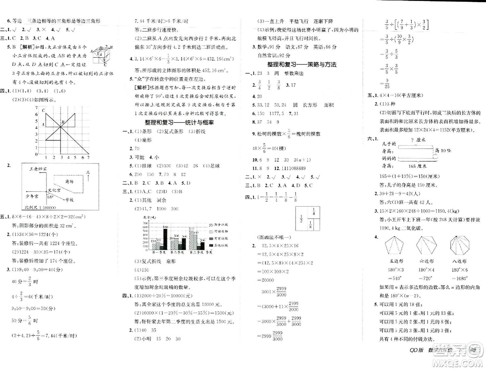 新疆青少年出版社2024年春海淀單元測(cè)試AB卷六年級(jí)數(shù)學(xué)下冊(cè)青島版答案