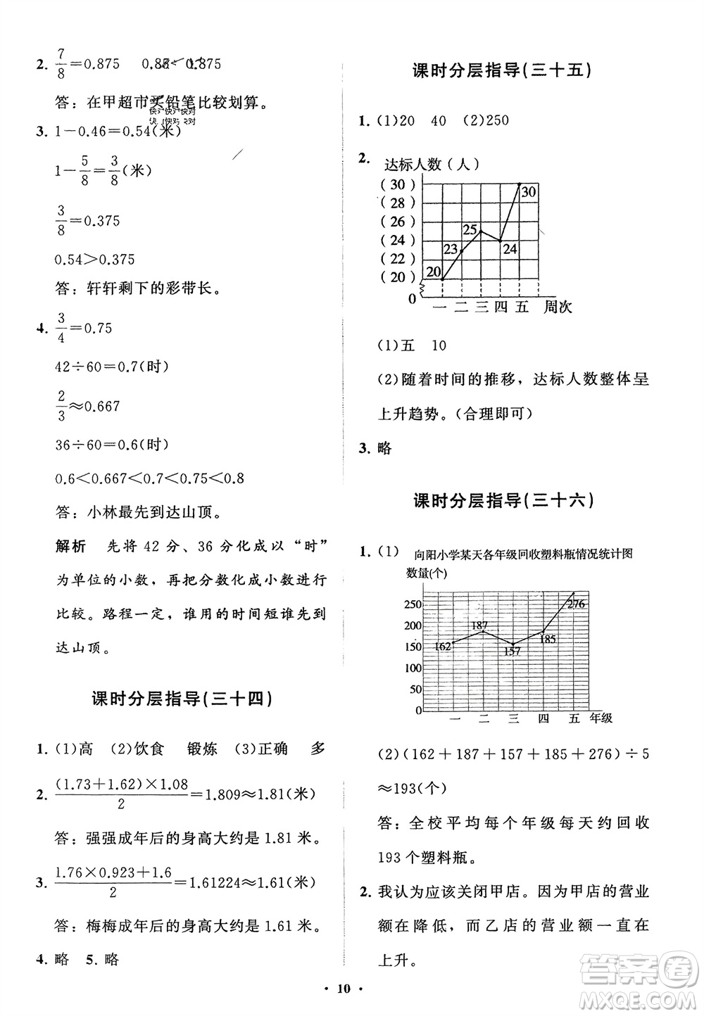 山東教育出版社2024年春小學(xué)同步練習(xí)冊分層指導(dǎo)四年級數(shù)學(xué)下冊五四制通用版參考答案