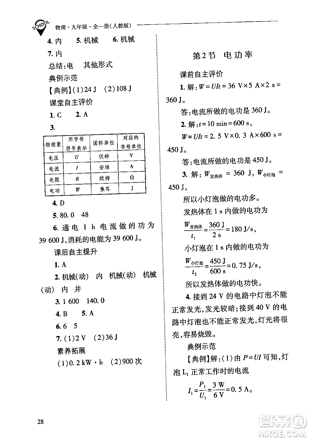 山西教育出版社2024年春新課程問(wèn)題解決導(dǎo)學(xué)方案九年級(jí)物理下冊(cè)人教版答案