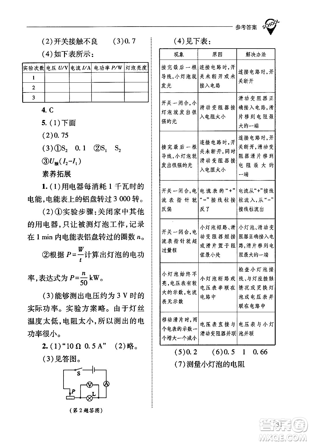 山西教育出版社2024年春新課程問(wèn)題解決導(dǎo)學(xué)方案九年級(jí)物理下冊(cè)人教版答案