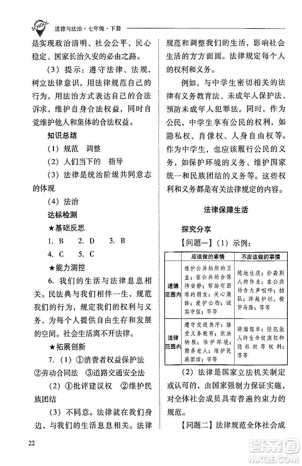 山西教育出版社2024年春新課程問(wèn)題解決導(dǎo)學(xué)方案七年級(jí)道德與法治下冊(cè)人教版答案