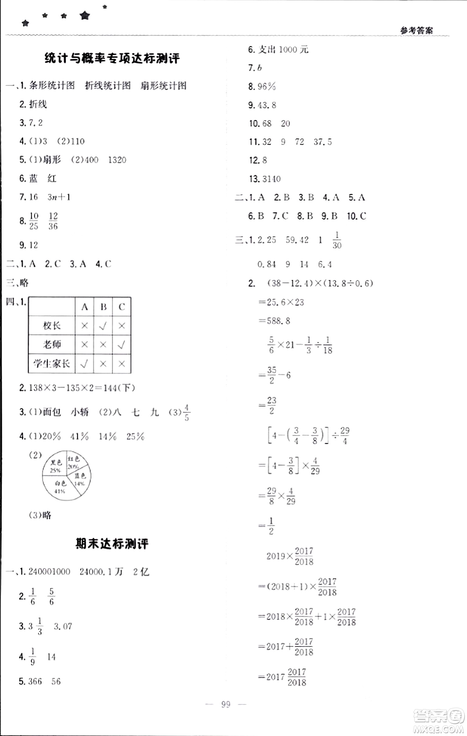 北京教育出版社2024年春1+1輕巧奪冠優(yōu)化訓(xùn)練六年級(jí)數(shù)學(xué)下冊(cè)人教版答案