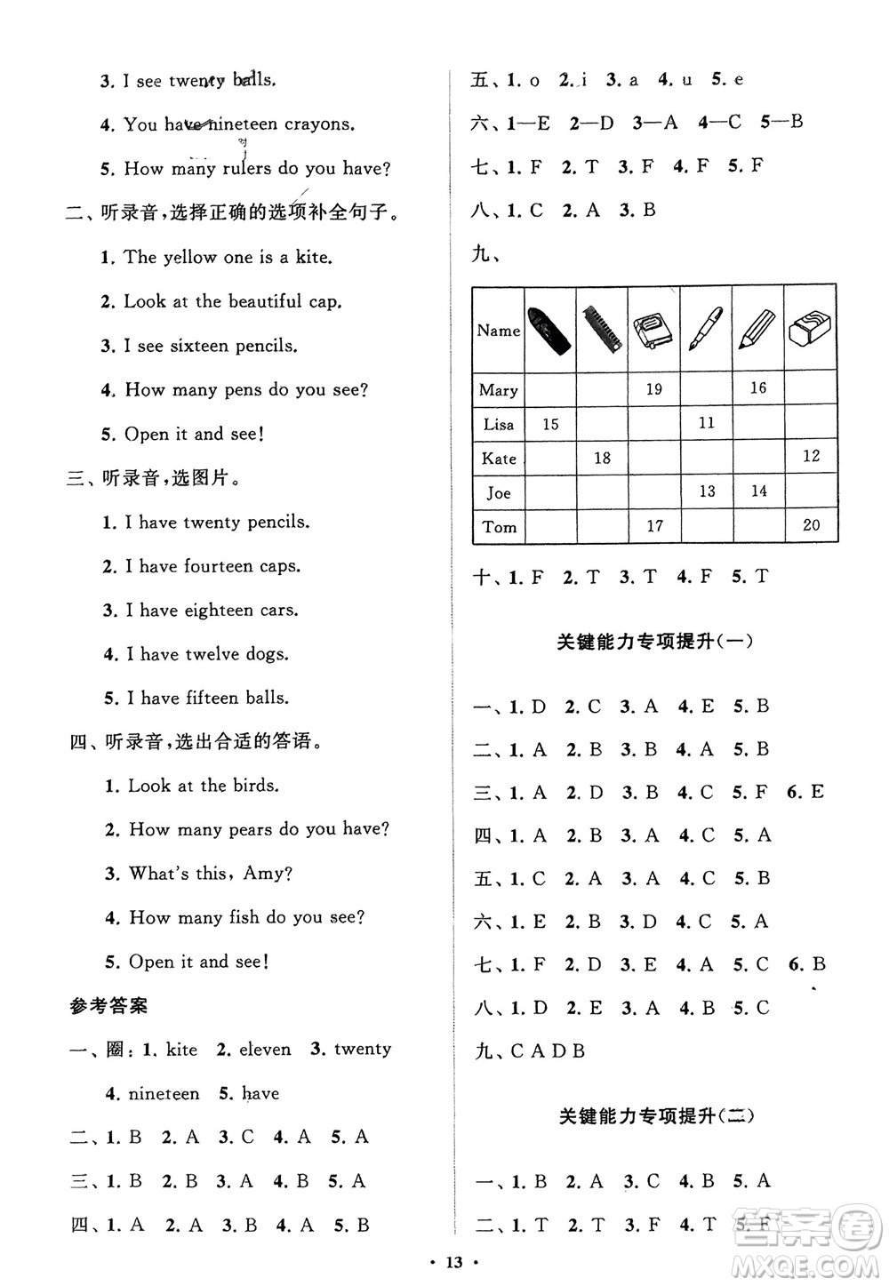 山東教育出版社2024年春小學同步練習冊分層指導三年級英語下冊人教版參考答案