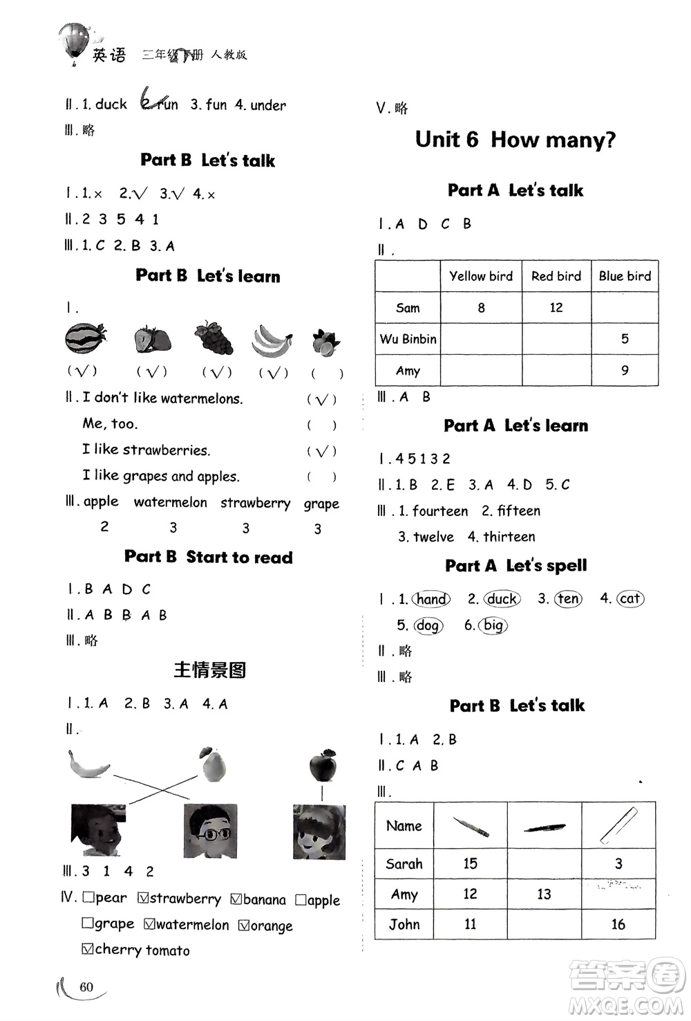 山東技術(shù)出版社2024年春小學(xué)同步練習(xí)冊(cè)三年級(jí)英語下冊(cè)人教版山東專版參考答案