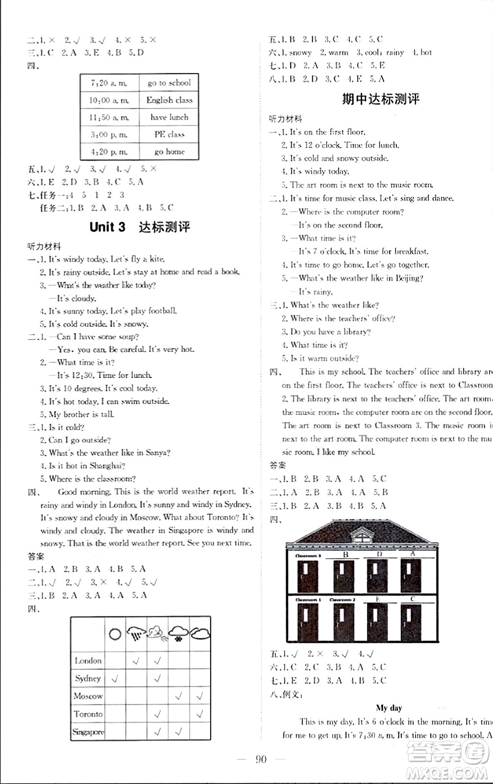 北京教育出版社2024年春1+1輕巧奪冠優(yōu)化訓(xùn)練四年級英語下冊人教版答案