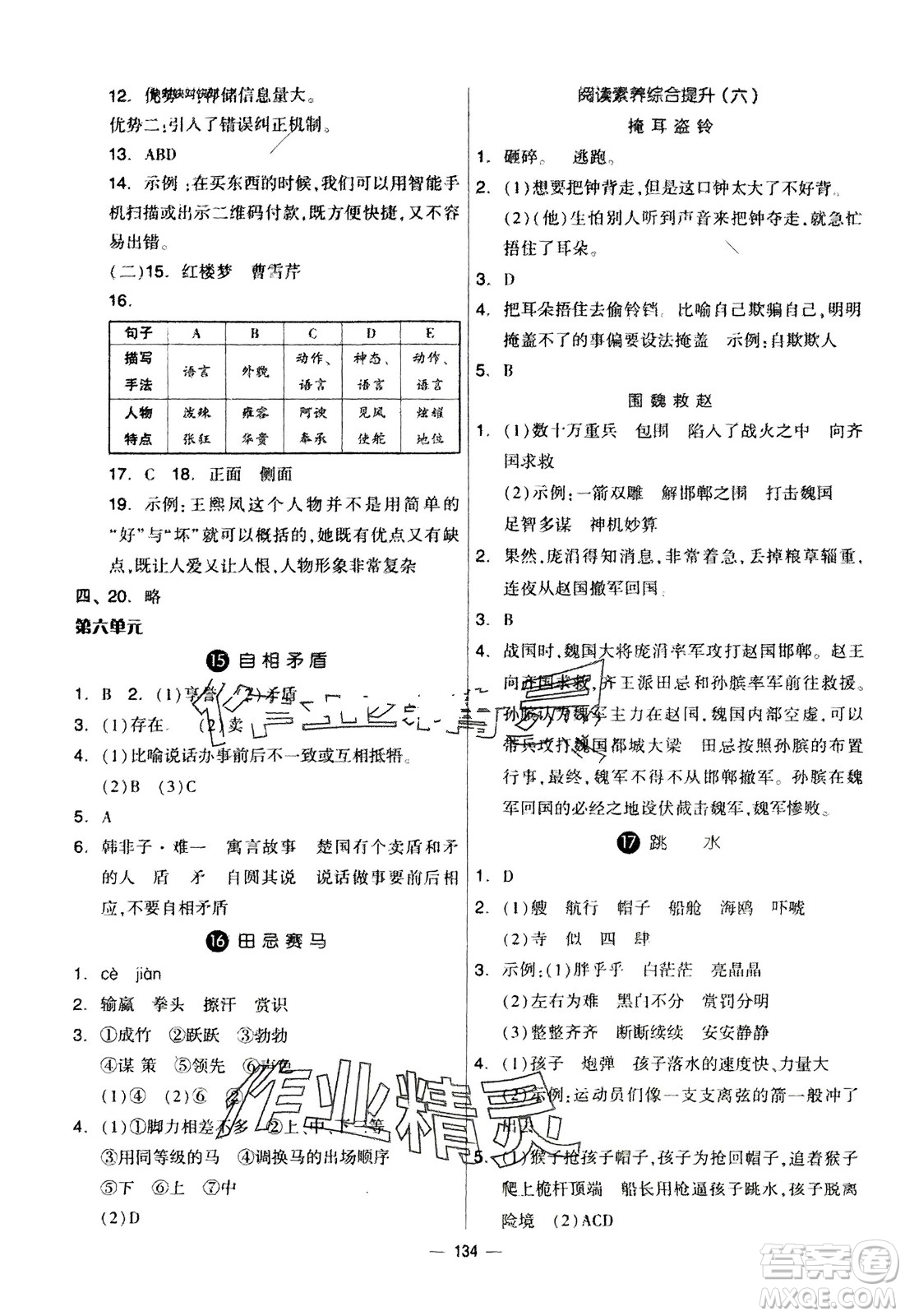 山東科學(xué)技術(shù)出版社2024年春新思維伴你學(xué)配套單元達(dá)標(biāo)測(cè)試卷五年級(jí)語(yǔ)文下冊(cè)人教版參考答案