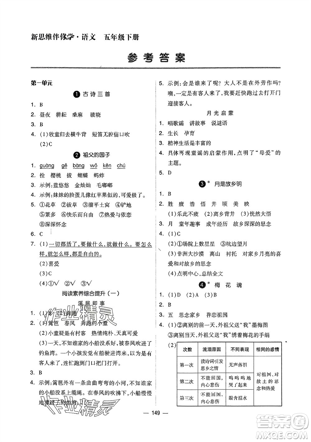 山東科學(xué)技術(shù)出版社2024年春新思維伴你學(xué)五年級(jí)語文下冊(cè)通用版參考答案