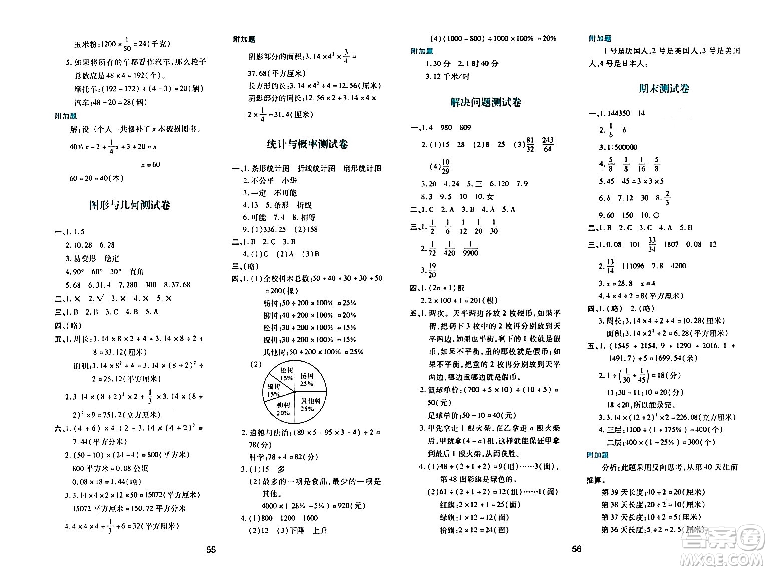 陜西人民教育出版社2024年春學(xué)習(xí)與評價六年級數(shù)學(xué)下冊人教版答案