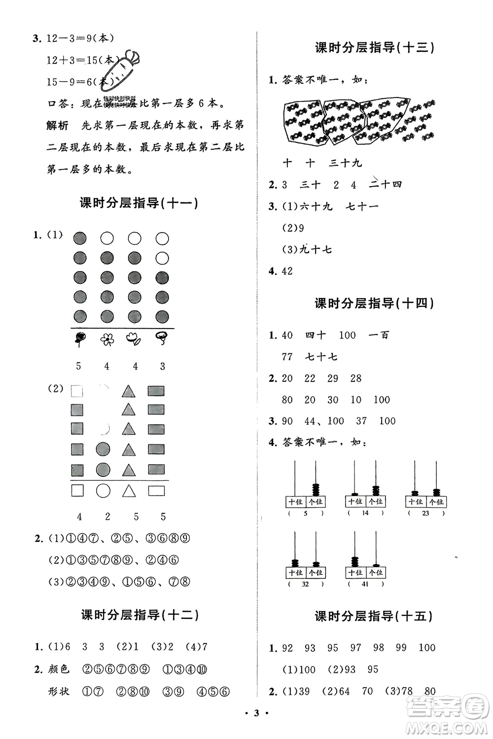 山東教育出版社2024年春小學(xué)同步練習(xí)冊(cè)分層指導(dǎo)一年級(jí)數(shù)學(xué)下冊(cè)人教版參考答案