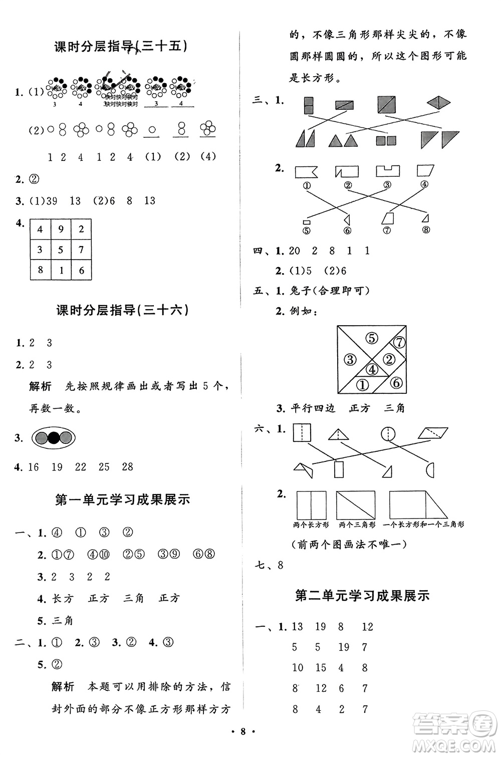 山東教育出版社2024年春小學(xué)同步練習(xí)冊(cè)分層指導(dǎo)一年級(jí)數(shù)學(xué)下冊(cè)人教版參考答案