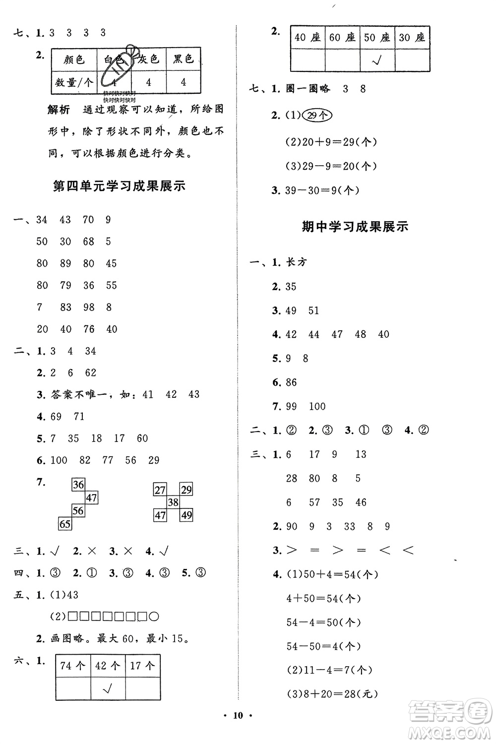 山東教育出版社2024年春小學(xué)同步練習(xí)冊(cè)分層指導(dǎo)一年級(jí)數(shù)學(xué)下冊(cè)人教版參考答案