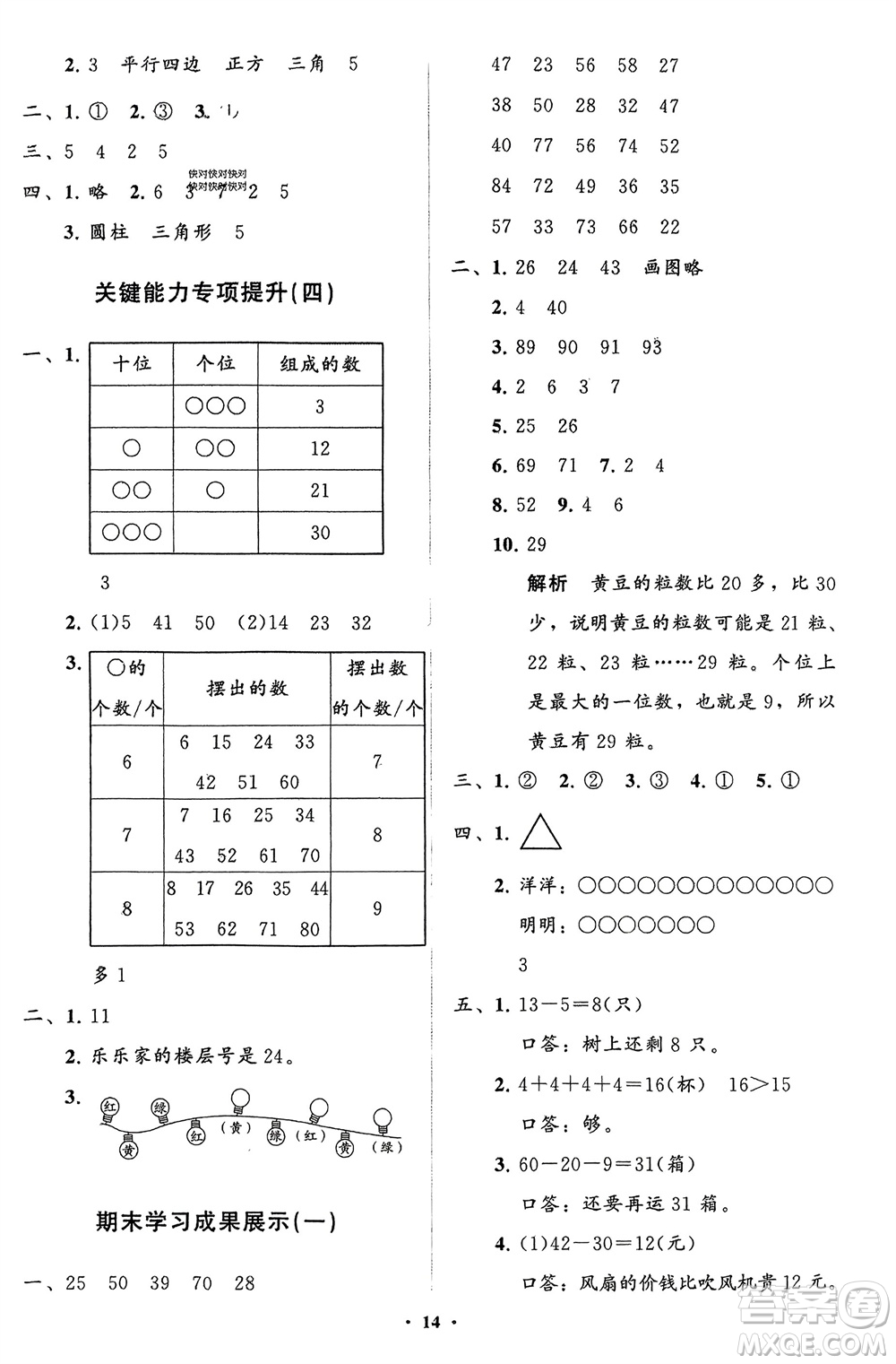 山東教育出版社2024年春小學(xué)同步練習(xí)冊(cè)分層指導(dǎo)一年級(jí)數(shù)學(xué)下冊(cè)人教版參考答案