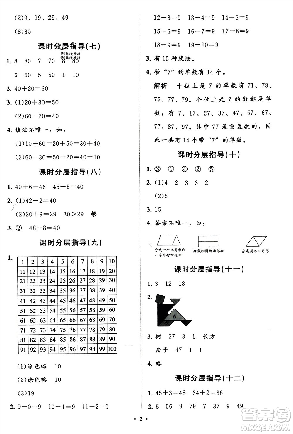 山東教育出版社2024年春小學(xué)同步練習(xí)冊分層指導(dǎo)一年級(jí)數(shù)學(xué)下冊五四制通用版參考答案