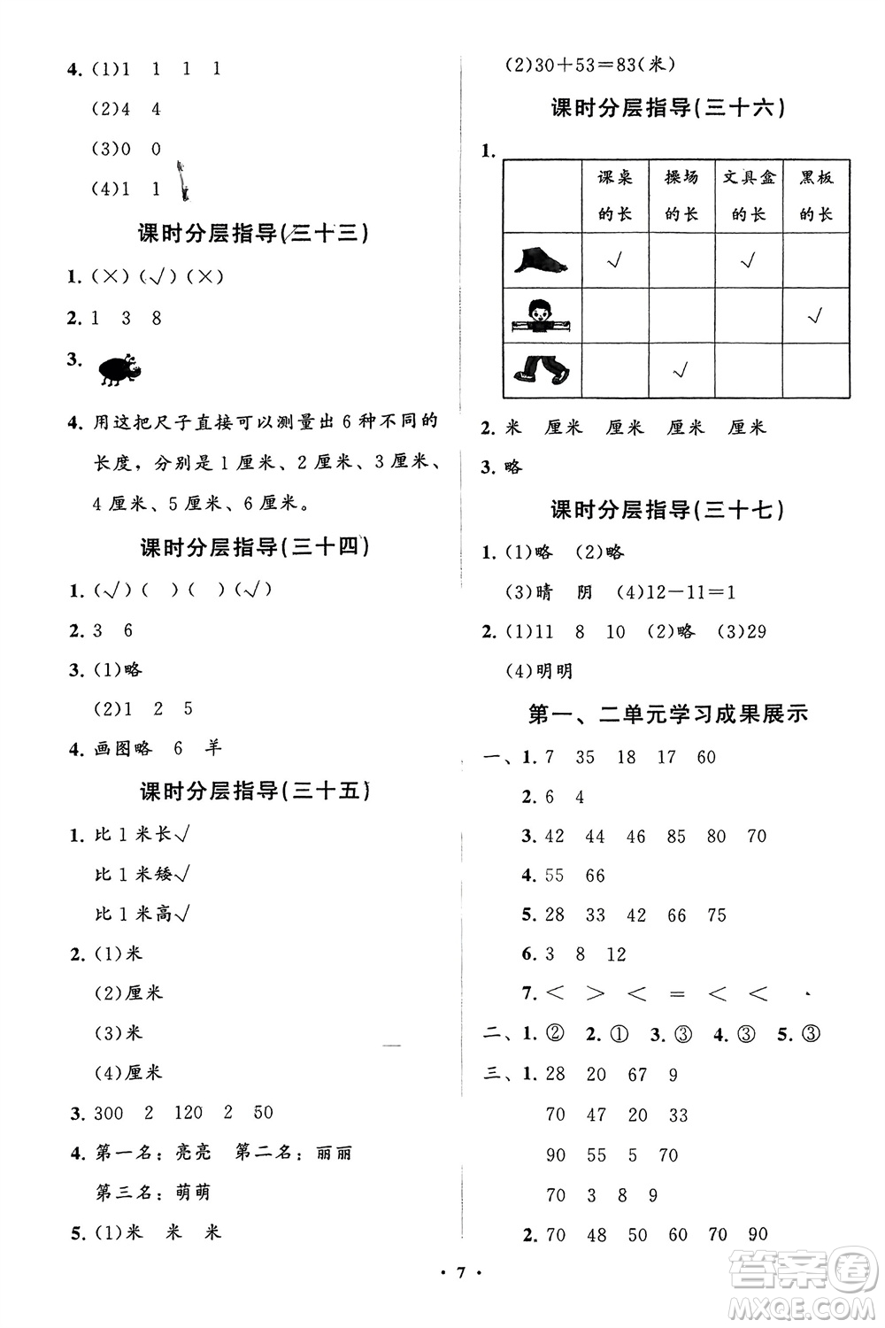 山東教育出版社2024年春小學(xué)同步練習(xí)冊分層指導(dǎo)一年級(jí)數(shù)學(xué)下冊五四制通用版參考答案