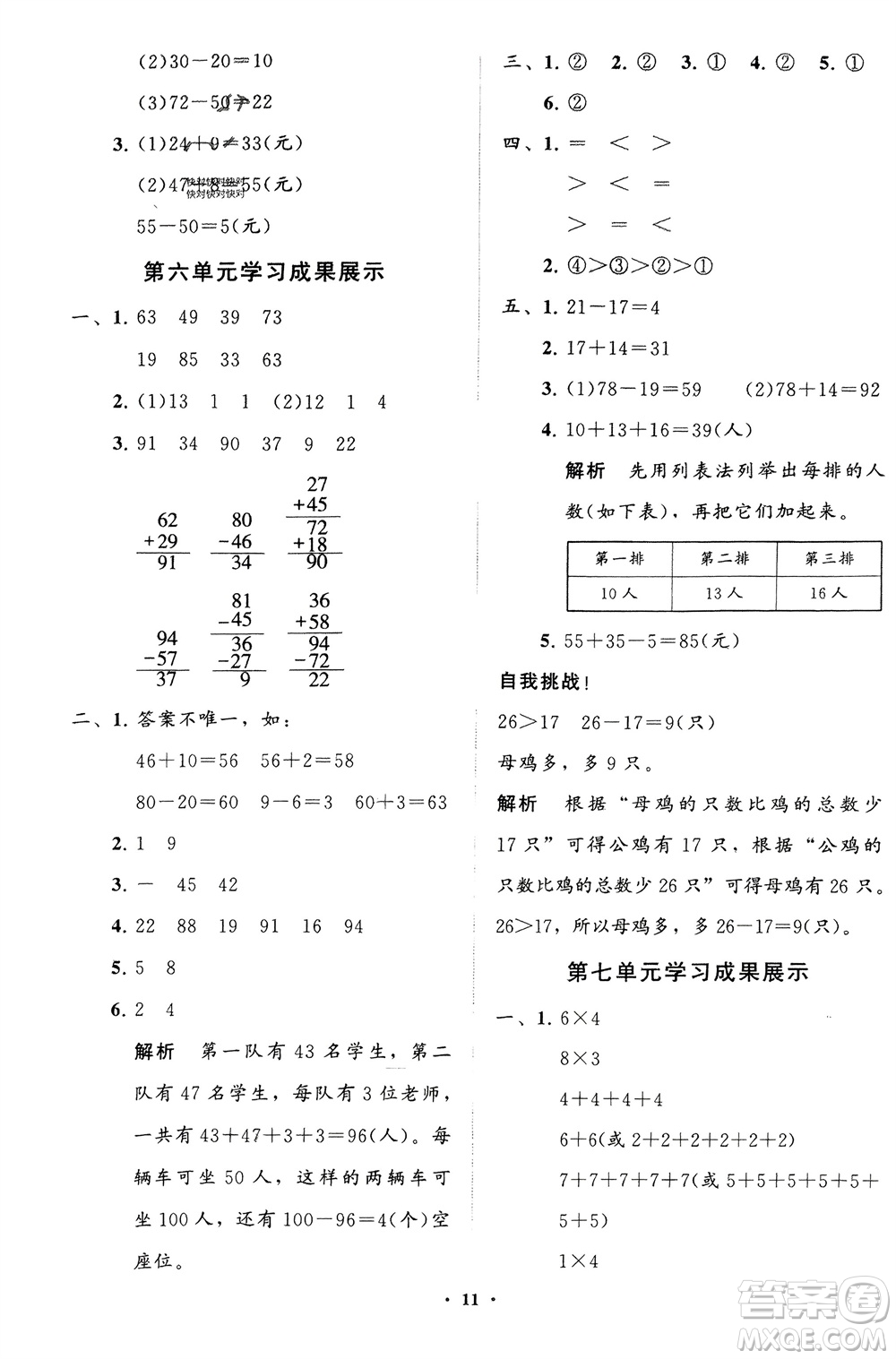 山東教育出版社2024年春小學(xué)同步練習(xí)冊分層指導(dǎo)一年級(jí)數(shù)學(xué)下冊五四制通用版參考答案