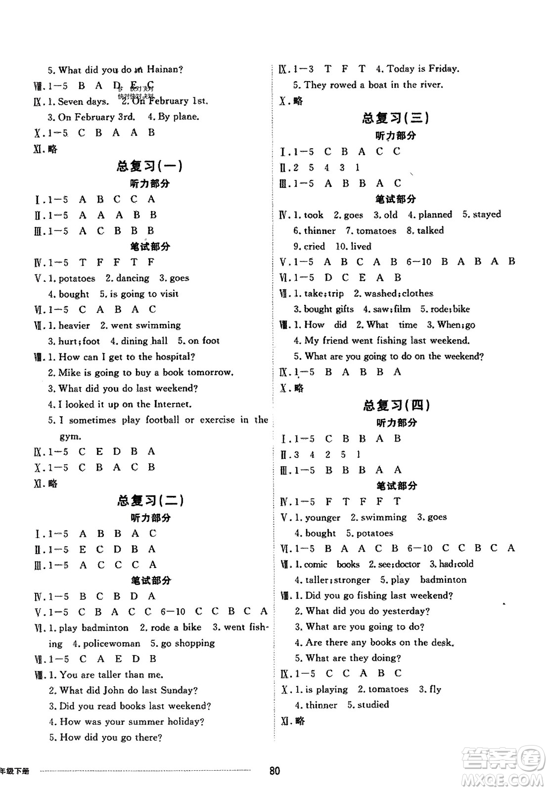 山東科學(xué)技術(shù)出版社2024年春同步練習(xí)冊配套單元自測卷六年級英語下冊通用版參考答案